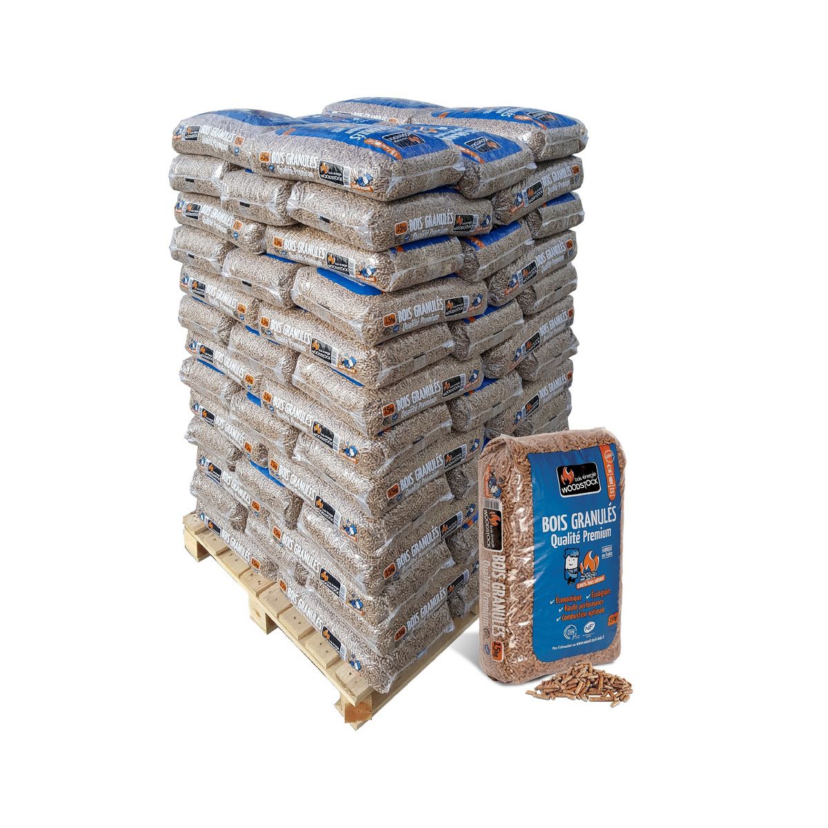 Granules-de-Bois-WOODSTOCK-qualite-Premium.jpeg Holzpellets WOODSTOCK Premium-Qualität – 1 Palette mit 78 Säcken à 15 kg – Bild 1