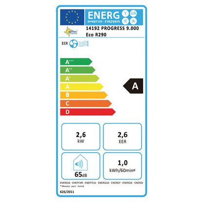Suntec Klimagerät Progress 9.000 Eco 9.000 BTU EEK