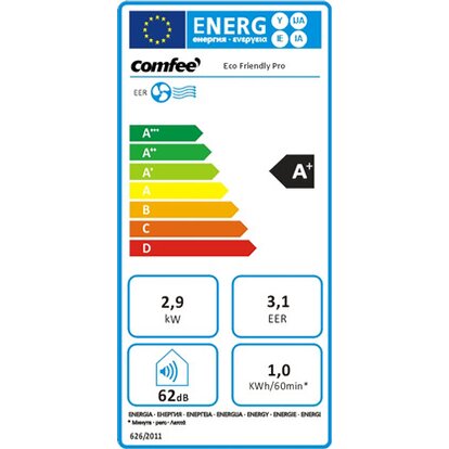 Comfee Mobiles Klimaanlage Eco Friendly Pro Weiß EEK